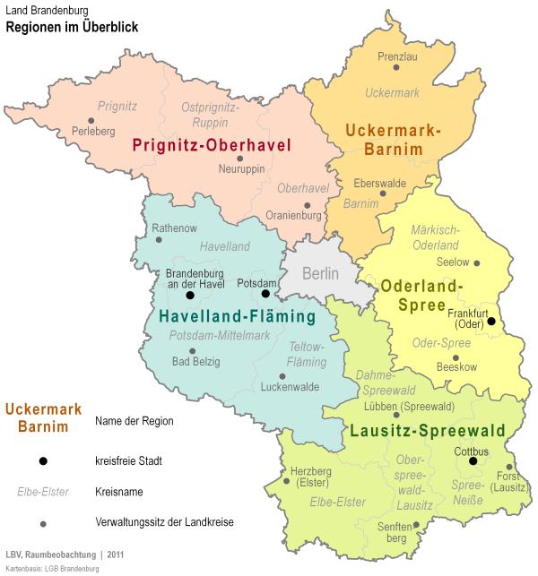 Aktuelles